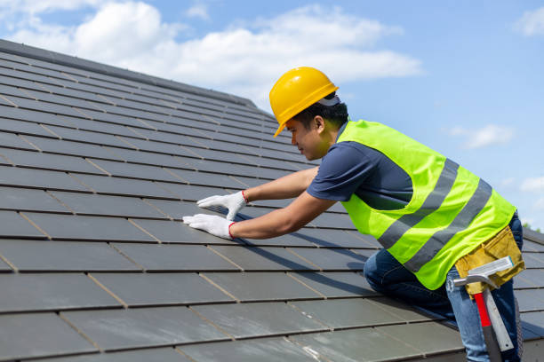 Best Flat Roofing  in Kenbridge, VA